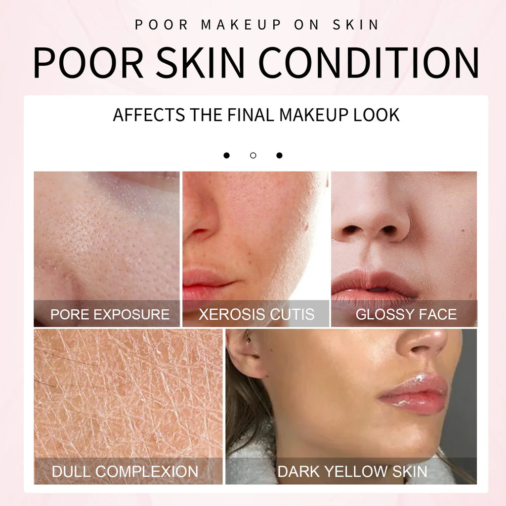 Makeup Face Primer Base Makeup Isolation Cream Gel Concealer Moisturizing Face Primer Invisible Pore Base Pre Makeup Base